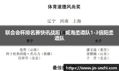 联合会杯排名赛快讯战报：威海柔道队1-3信阳柔道队