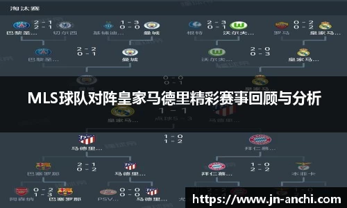 MLS球队对阵皇家马德里精彩赛事回顾与分析